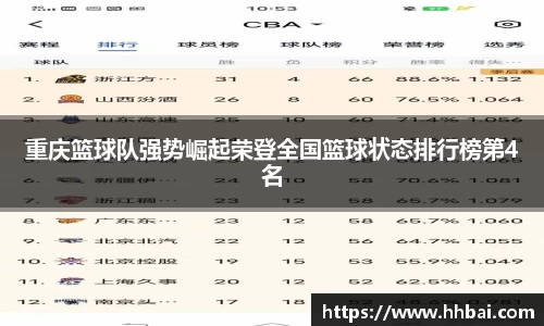 雷竞技官网地址