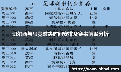 切尔西与马竞对决时间安排及赛事前瞻分析